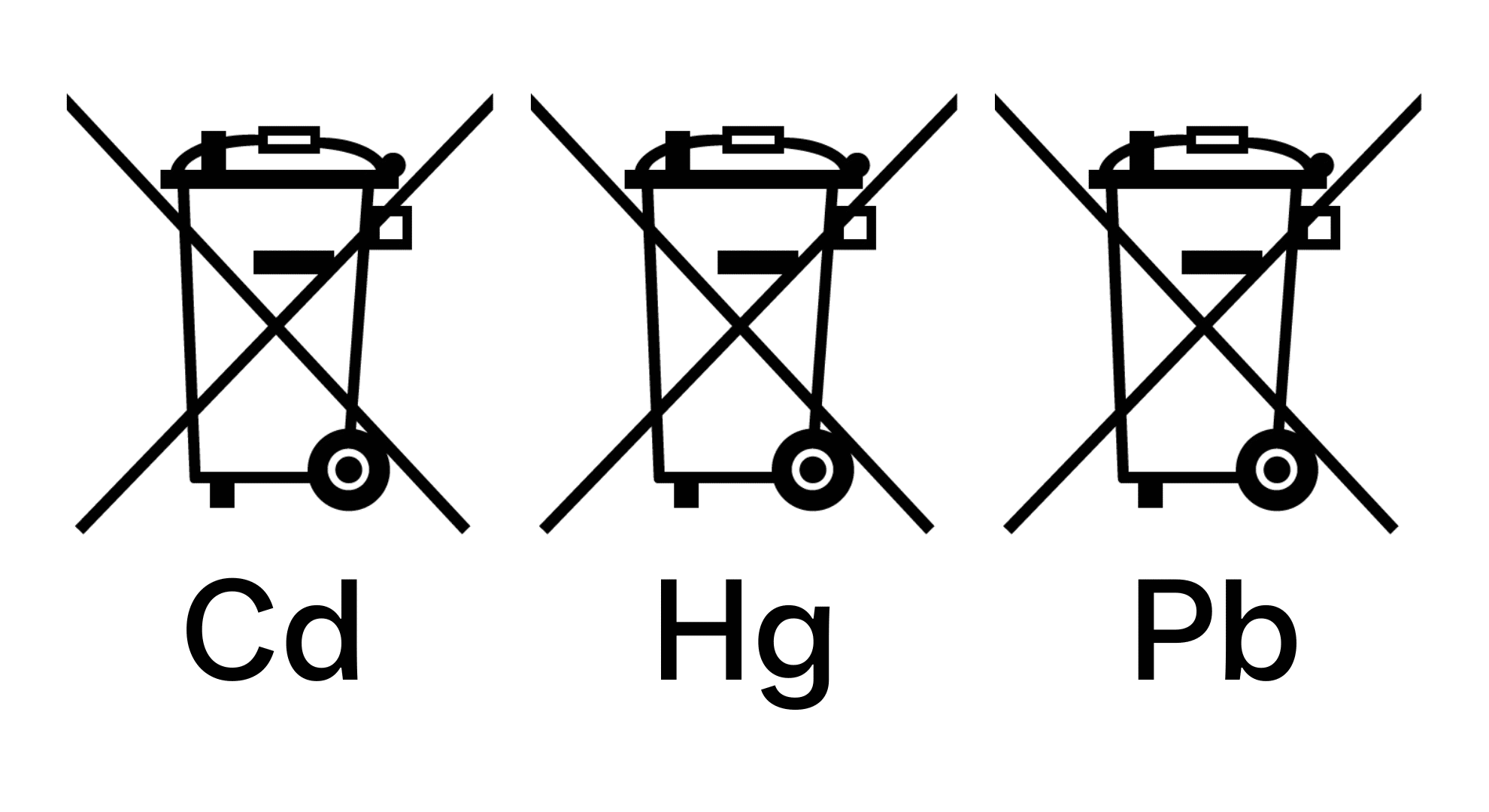 Batterieverordnung Arten von Batterien